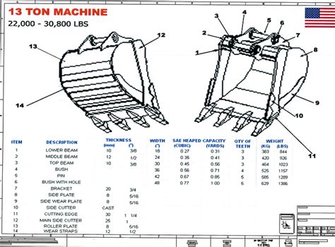 mini digger bucket dimensions|digging buckets for mini excavators.